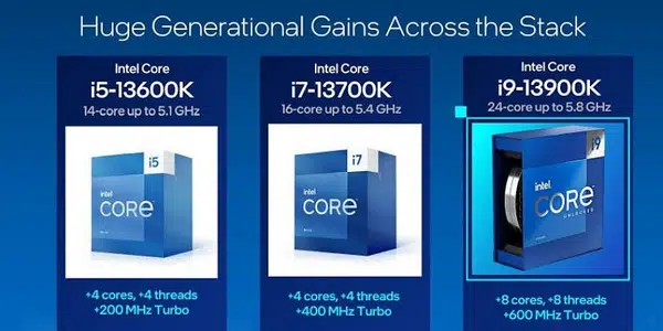Intel 13th generation Processor i9 13900k ,13700k,13400