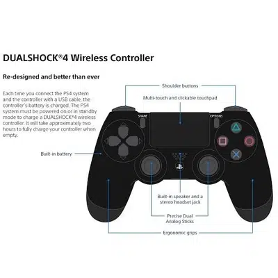 Sony DualShock 4 Wireless Controller for PS4